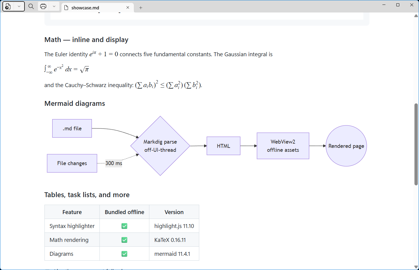 Mathematical notation rendered in Njamr