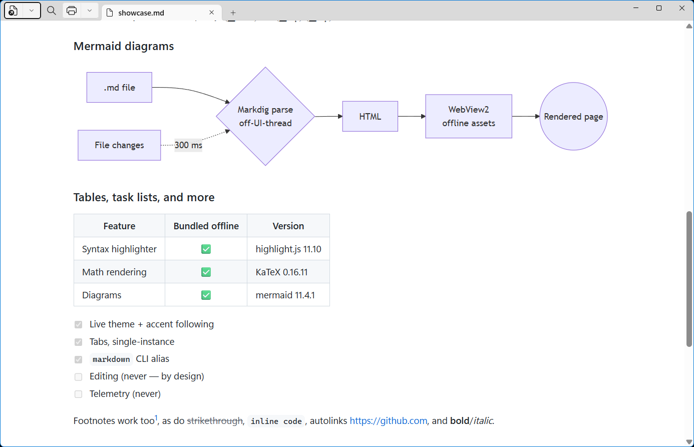 A Mermaid flowchart rendered in Njamr
